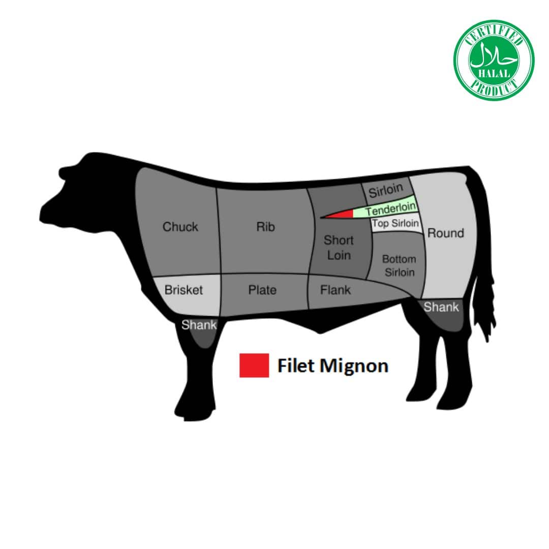 Hal Filet Halal Fillet Mignon - Whole Tenderloin | Cut and Packed Fresh | High Q
